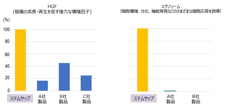 公認会計士23